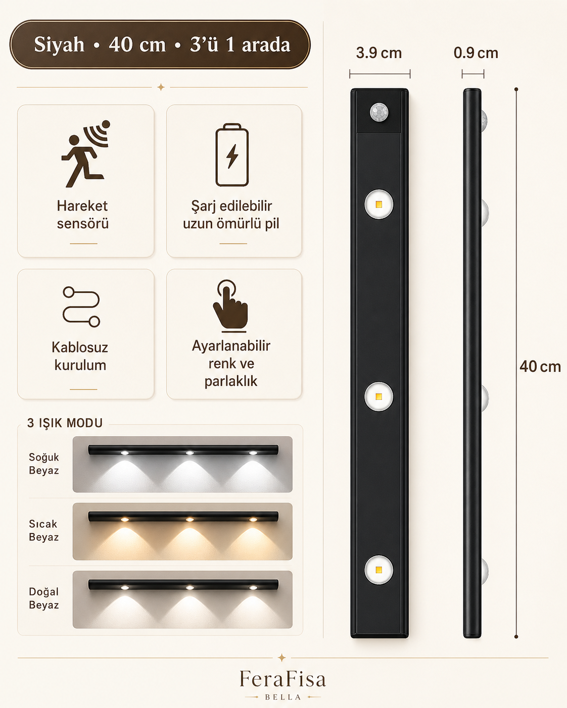 Bella Sensörlü Dolap Altı LED Aydınlatma | FeraFisa